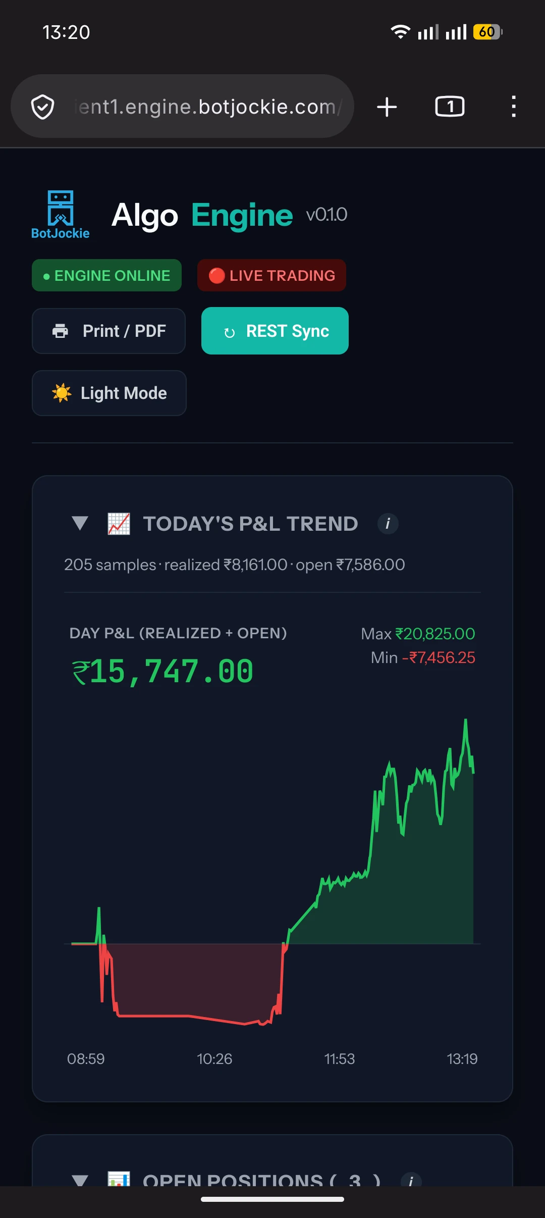 BotJockie Algo Engine online dashboard showing live trading status, today's P&L trend reaching ₹15,747 net profit with 1-minute trajectory